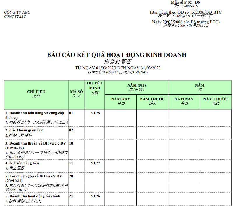 Mẫu báo cáo kết quả hoạt động kinh doanh ngoại tệ ( SONG NGỮ- TIẾNG NHẬT )