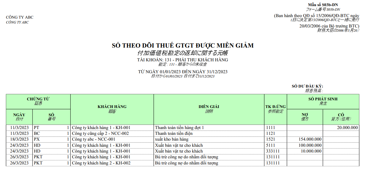 Mẫu sổ theo dõi thuế GTGT được miễn giảm ( SONG NGỮ - TIẾNG NHẬT )