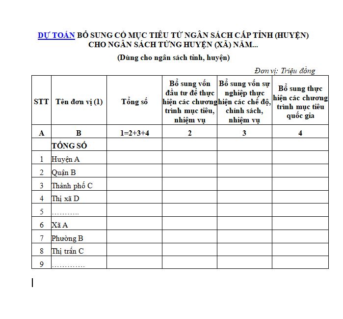 Mẫu dự toán bổ sung có mục tiêu