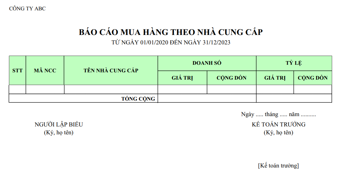 Mẫu báo cáo mua hàng theo nhà cung cấp