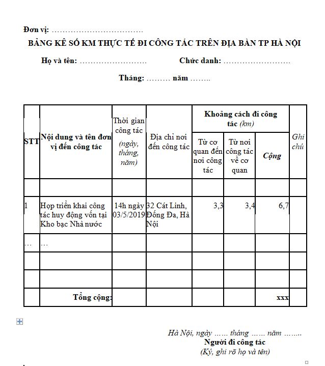 Mẫu bảng kê số km thực tế đi công tác
