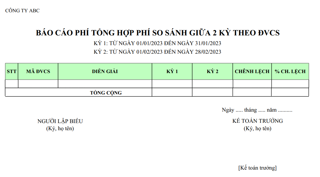 Mẫu báo cáo phí tổng hợp phí so sánh giữa 2 kỳ theo ĐVCS