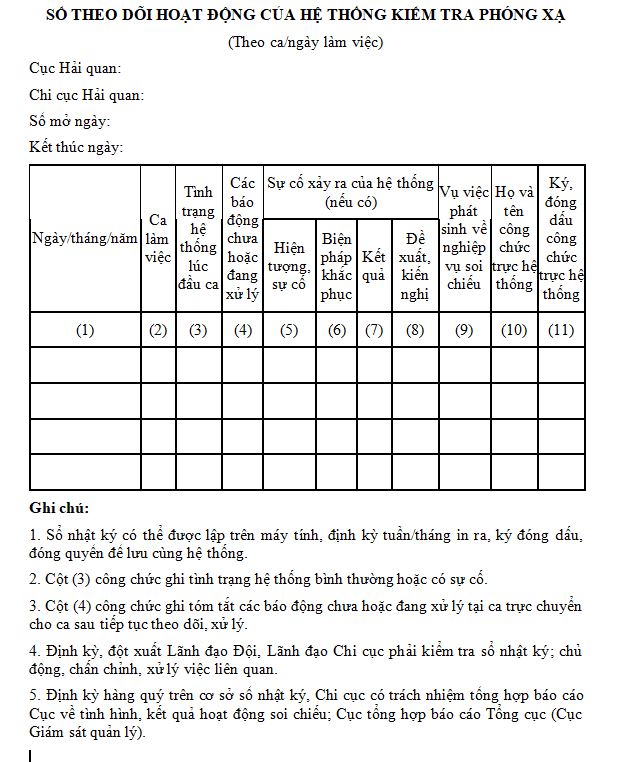 Mẫu sổ theo dõi hoạt động của hệ thống kiểm tra phóng xạ