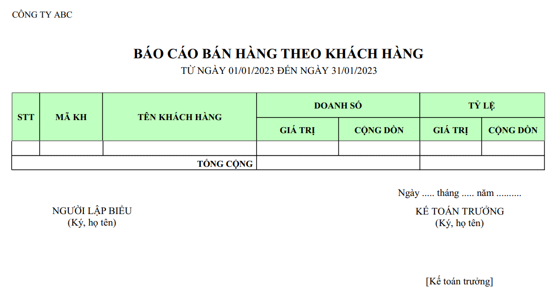 Mẫu báo cáo bán hàng chi tiết theo khách hàng ( NGOẠI TỆ )