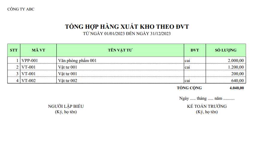 Mẫu tổng hợp hàng xuất kho theo đơn vị tính