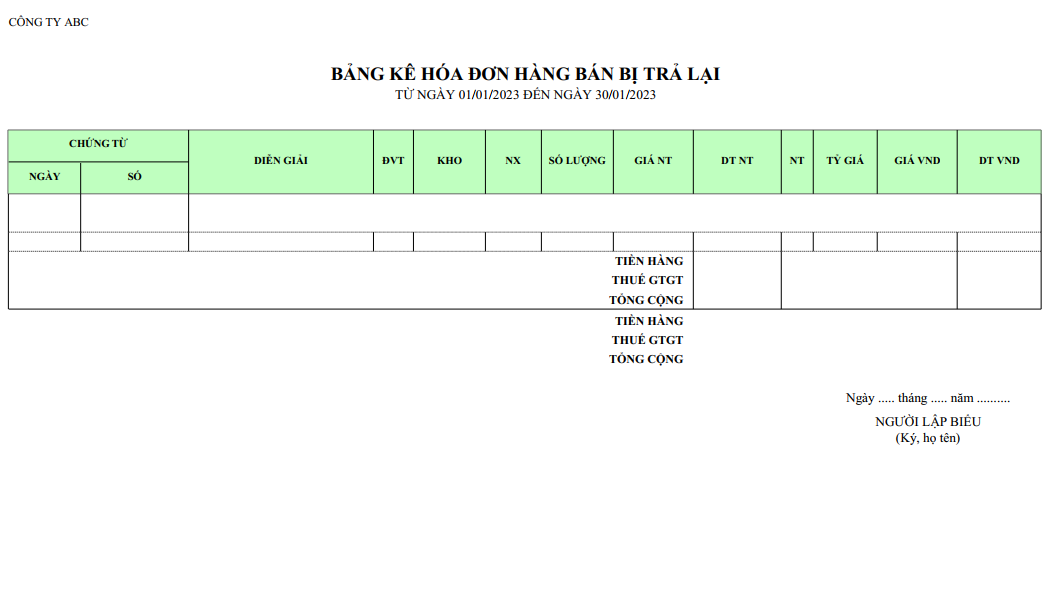 Mẫu bảng kê hàng bán bị trả lại ( Có số lượng và giá trị ) NGOẠI TỆ