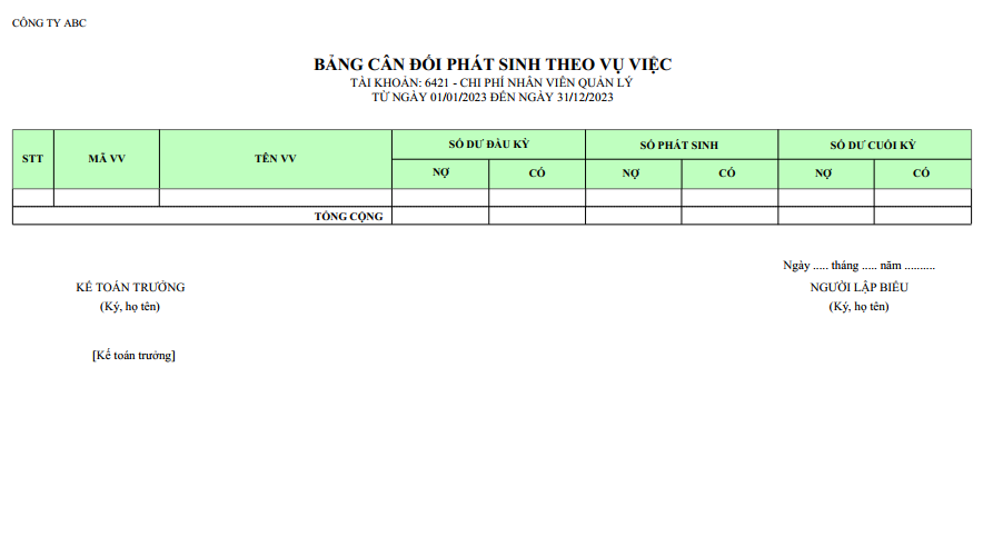Mẫu bảng cân đối phát sinh theo vụ việc ( NGOẠI TỆ )