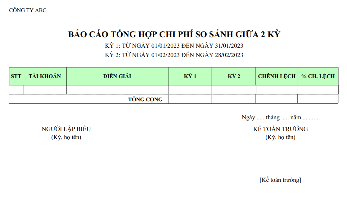 Mẫu báo cáo tổng hợp chi phí so sánh giữa 2 kỳ theo tài khoản ( NGOẠI TỆ )