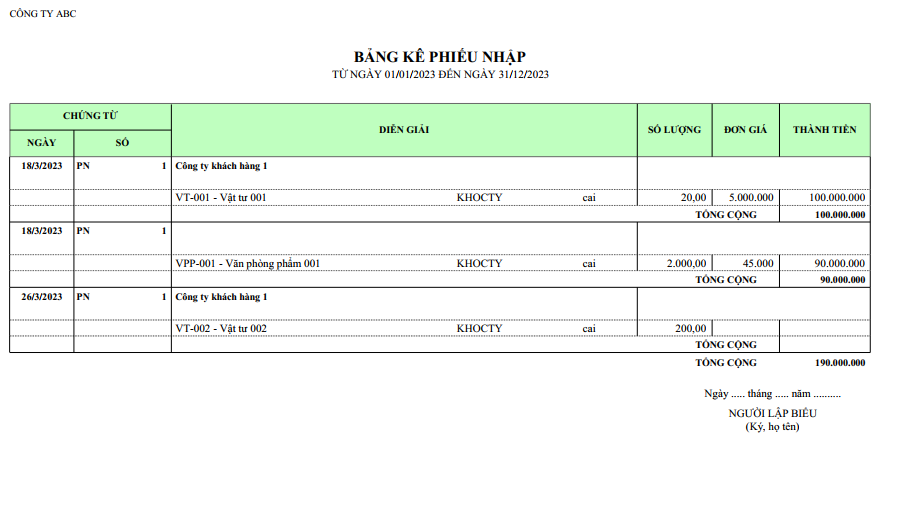 Mẫu bảng kê phiếu nhập ( Có số lượng và giá trị )
