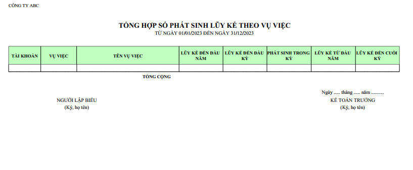 Mẫu tổng hợp số phát sinh luỹ kế theo vụ việc ( NGOẠI TỆ )