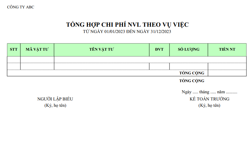 Mẫu tổng hợp chi phí NVL theo vụ việc ( NGOẠI TỆ )