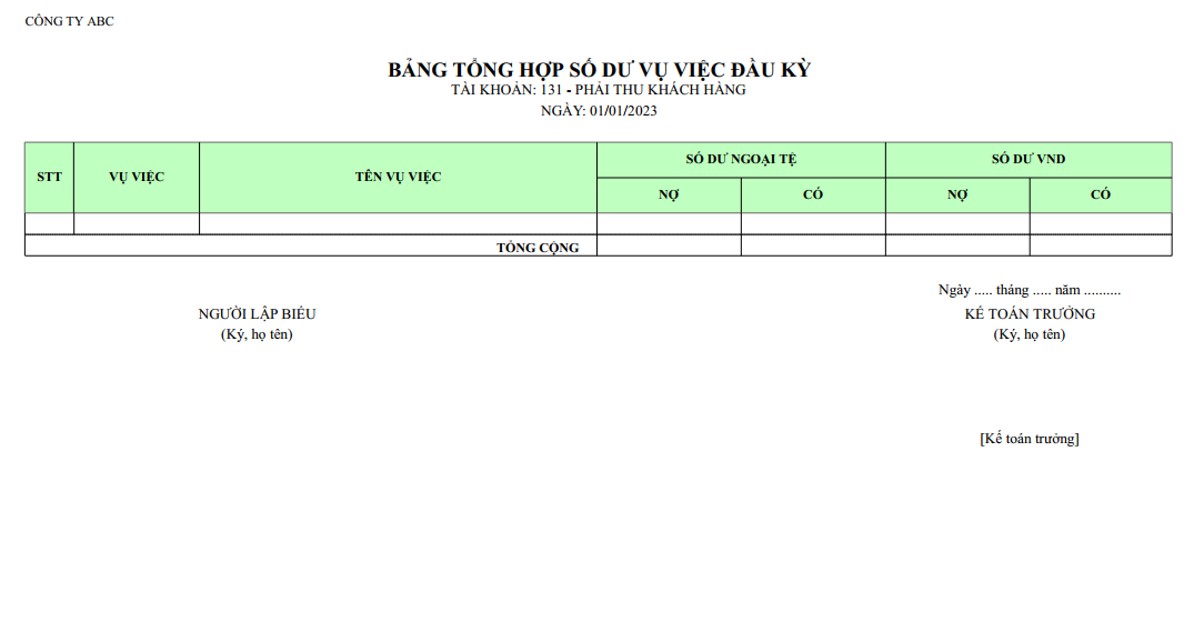 Mẫu số dư đầu kỳ của các vụ việc ( NGOẠI TỆ )