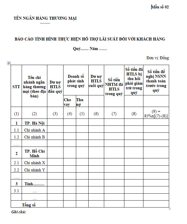 Mẫu số 02: Báo cáo tình hình thực hiện hỗ trợ lãi xuất đối với khách hàng