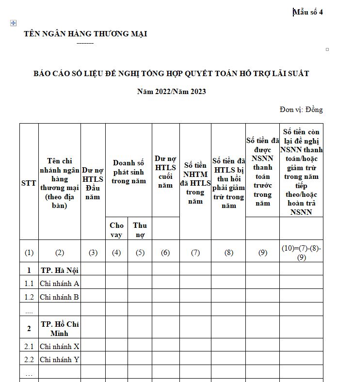 Mẫu 04 : Báo cáo số liệu đề nghị tổng hợp quyết toán hỗ trợ lãi xuất