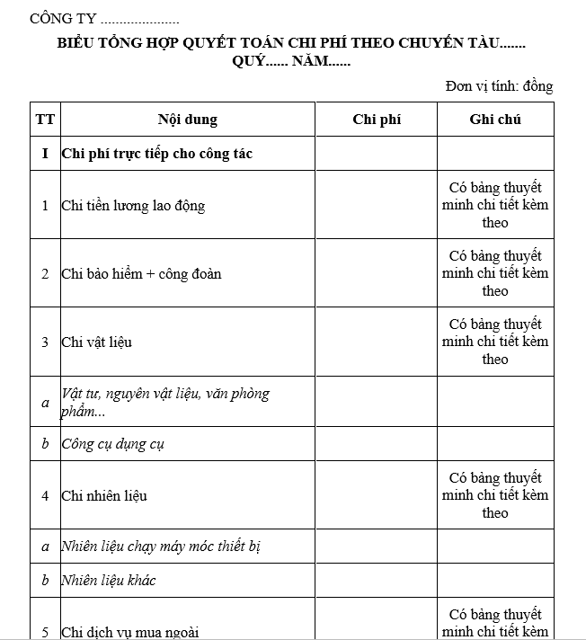Mẫu biểu tổng hợp quyết toán chi phí theo chuyến tàu