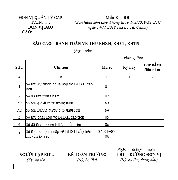Mẫu B11-BH: Báo cáo thanh toán về thu BHXH, BHYT