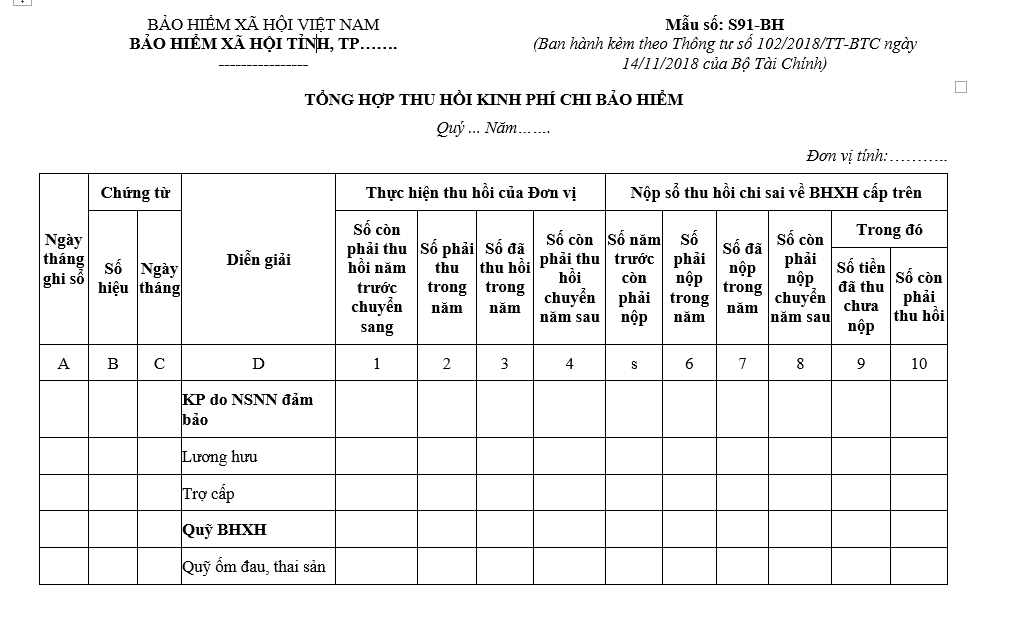 Mẫu số S91-BH: Tổng hợp thu hồi kinh phí chi bảo hiểm