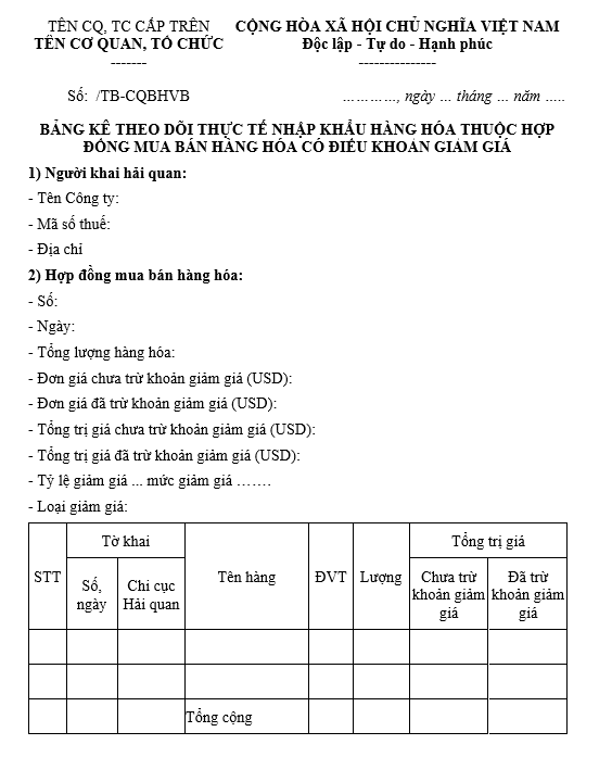 Mẫu bảng kê theo dõi thực tế nhập khẩu hàng hóa thuộc hợp đồng mua bán có điều khoản giảm giá
