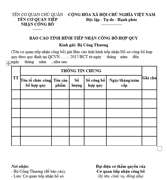 Mẫu báo cáo tình hình tiếp nhận công bố hợp quy