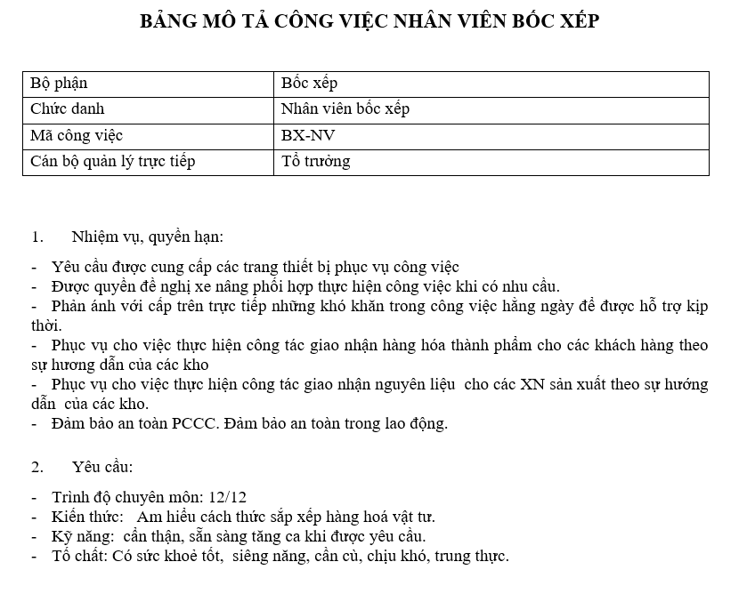 Bảng mô tả công việc của nhân viên bốc xếp