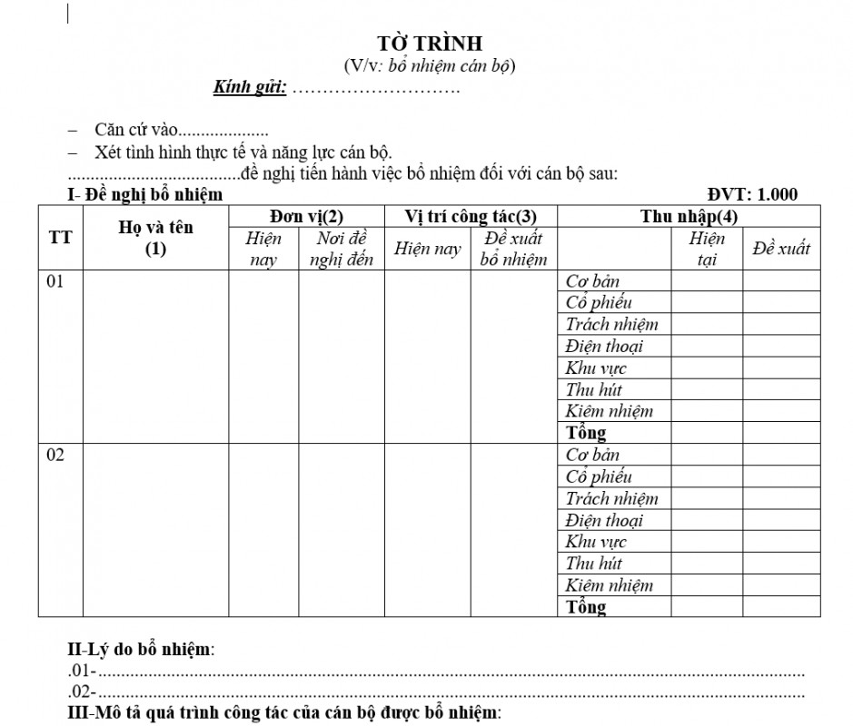 Hệ thống quản trị nhân sự - Tờ trình bổ nhiệm