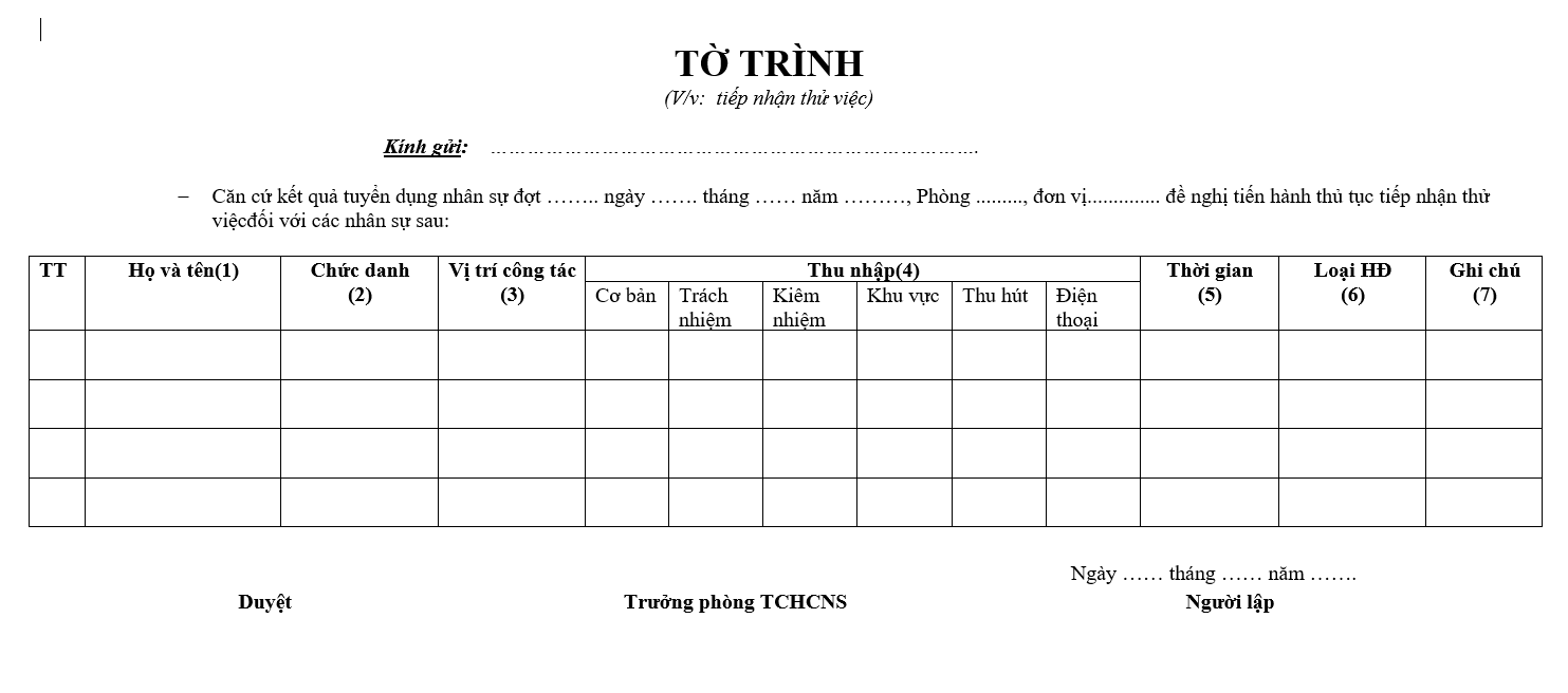 Hệ thống quản trị nhân sự - Tờ trình tiếp nhận thử việc