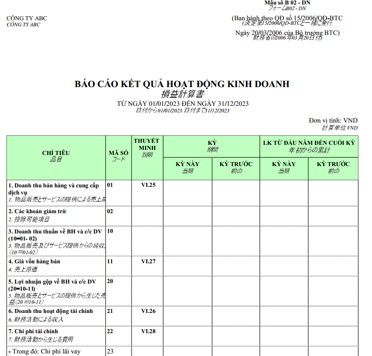 Mẫu báo cáo kết quả hoạt động kinh doanh giữa niên độ ( SONG NGỮ - TIẾNG NHẬT )