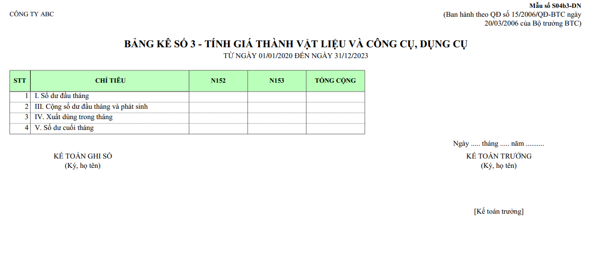 Mẫu bảng kê số 3 - Tính giá thành vật liệu và công cụ dụng cụ