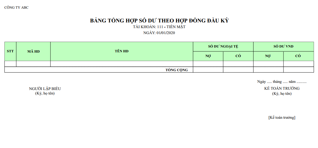 Mẫu bảng tổng hợp số dư theo hợp đồng đầu kỳ ( Ngoại tệ )