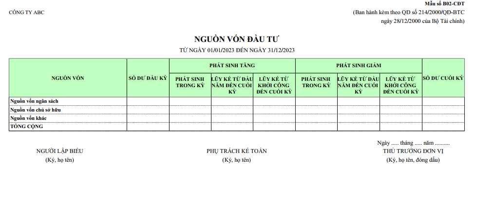 Mẫu nguồn vốn đầu tư