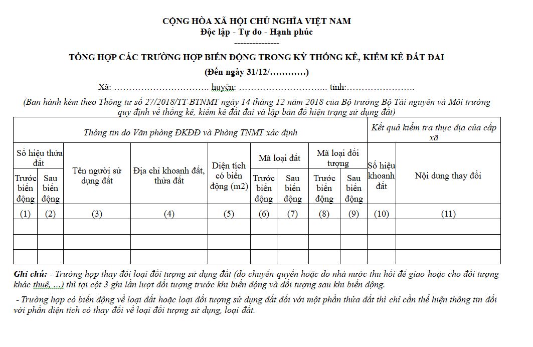 Mẫu tổng hợp các trường hợp biến động trong kỳ thống kê, kiểm kê đất đai