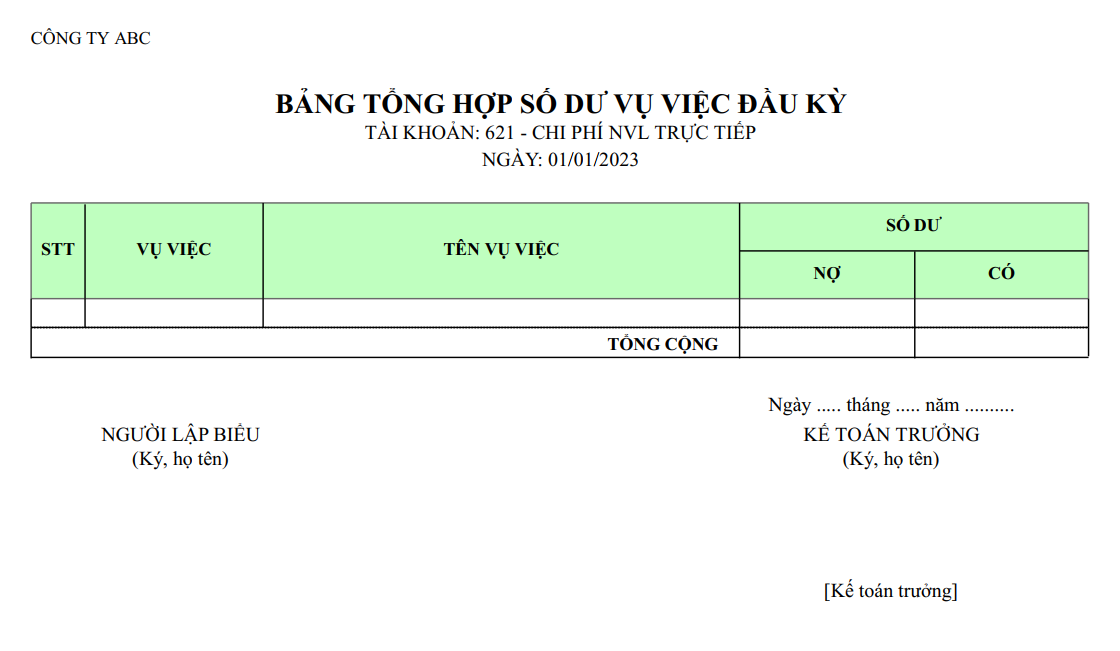  Mẫu bảng tổng hợp số dư vụ việc đầu kỳ