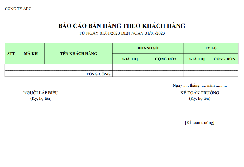 Mẫu báo cáo bán hàng theo khách hàng