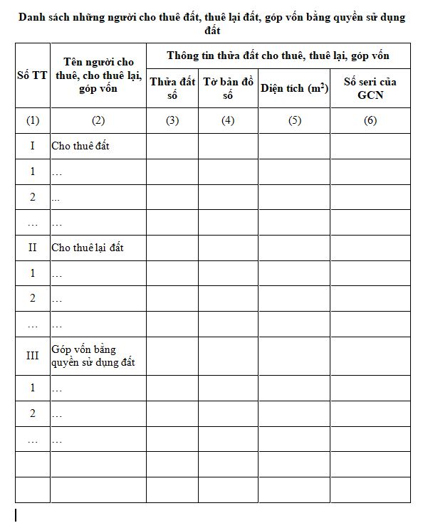 Mẫu danh sách những người cho thuê đất, thuê lại đất, góp vốn bằng quyền sử dụng đất