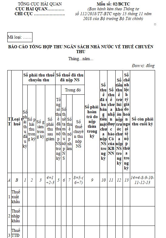 Mẫu số 02/BCTC: Báo cáo tổng hợp thu ngân sách nhà nước về thuế chuyên thu