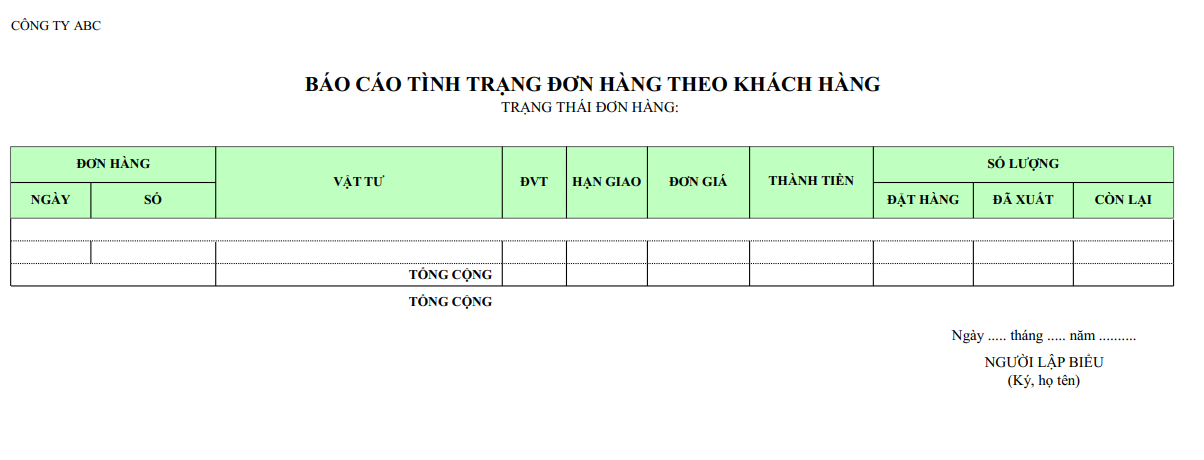 Mẫu báo cáo tình trạng đơn hàng theo khách hàng