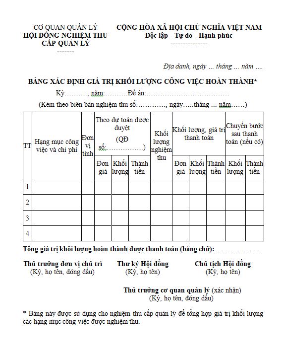 Mẫu bảng xác định giá trị, khối lượng nghiệm thu (kèm theo biên bản nghiệm thu cấp quản lý)