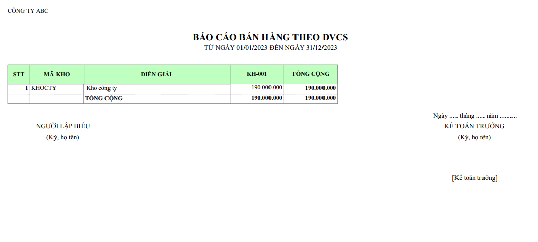 Mẫu báo cáo bán hàng theo đơn vị cơ sở nhóm theo nhóm mã kho