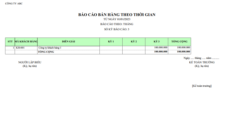 Mẫu báo cáo bán hàng theo thời gian ( Nhóm mã khách hàng )