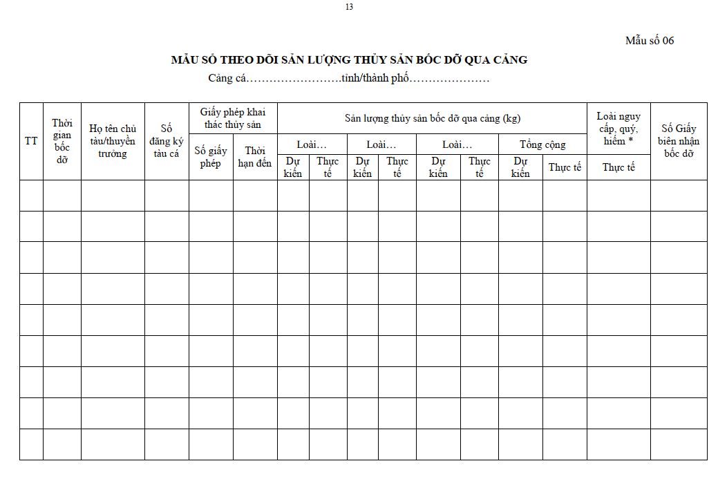 Mẫu theo dõi sản lượng thuỷ sản bốc dỡ qua cảng