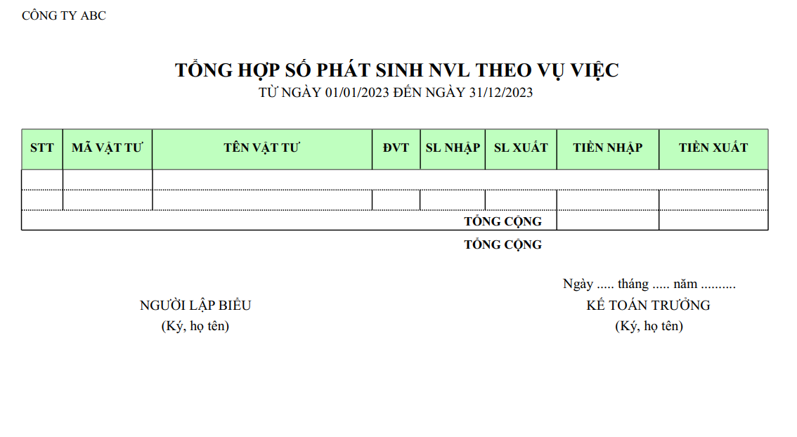 Mẫu tổng hợp số phát sinh NVL theo vụ việc