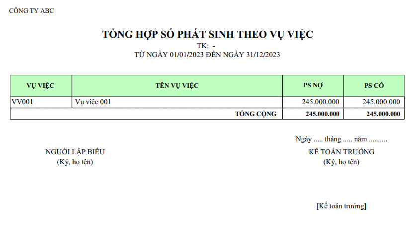 Mẫu tổng hợp số phát sinh theo vụ việc