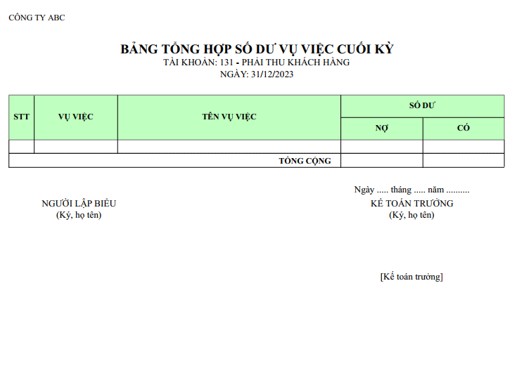 Mẫu số dư cuối kỳ của các vụ việc