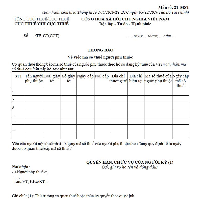 Mẫu số 21-MST: Thông báo mã số thuế người phụ thuộc