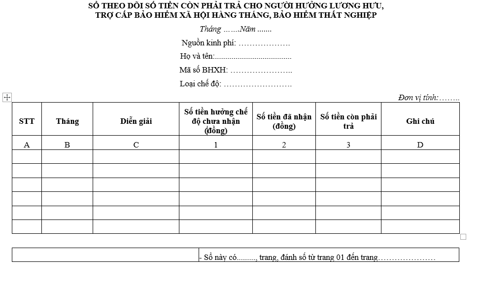 Mẫu số S90-BH: Sổ theo dõi số tiền còn phải trả cho người hưởng