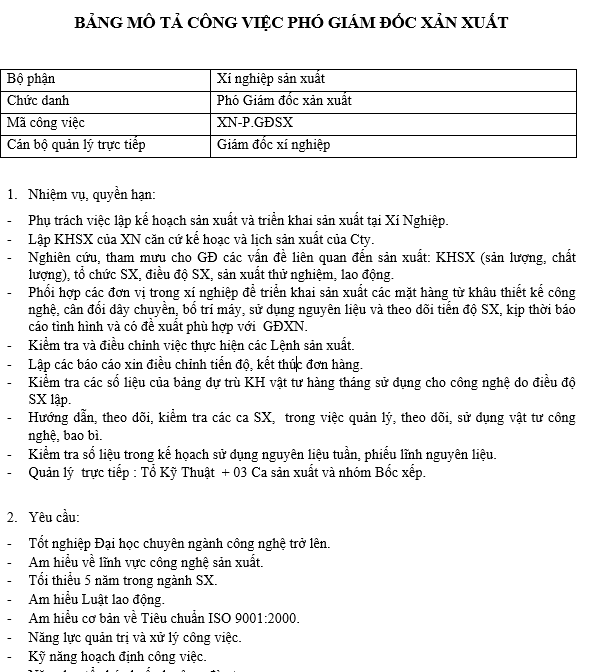 Bảng mô tả công việc của giám đốc sản xuất