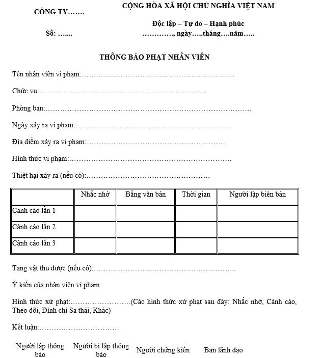 Mẫu thông báo phạt nhân viên