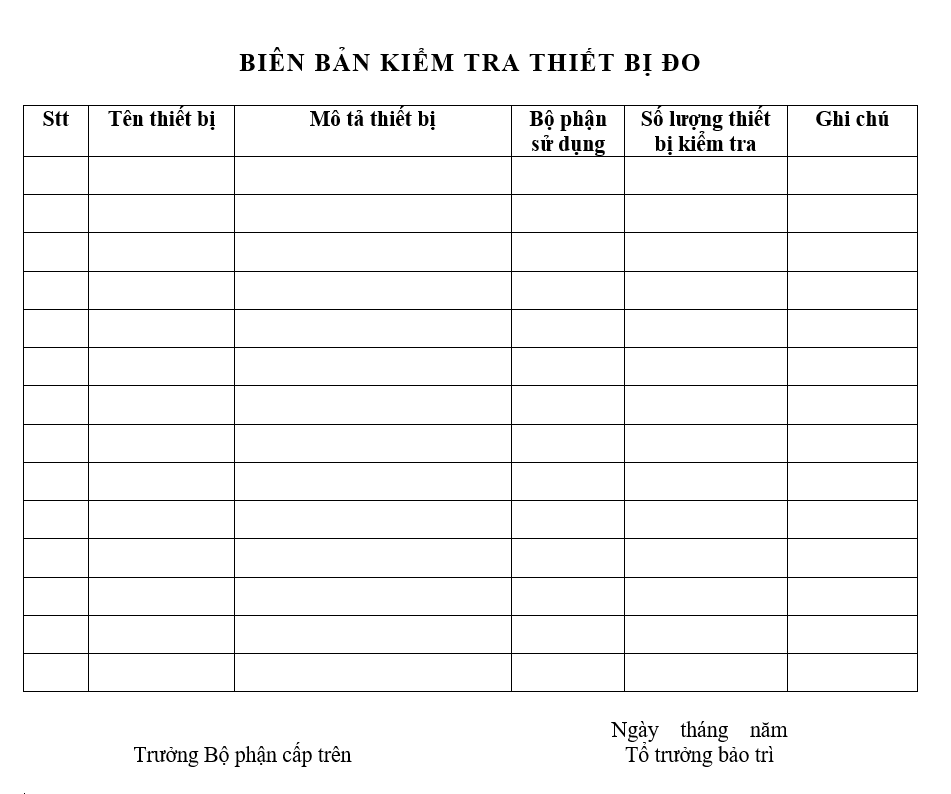 Quản trị hành chính - Biên bản kiểm tra thiết bị đo