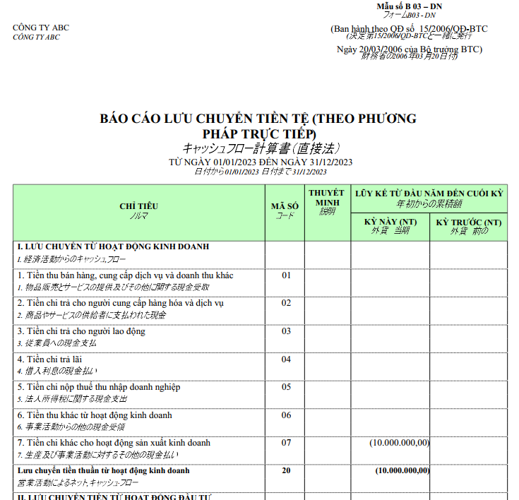 Mẫu báo cáo lưu chuyển tiền tệ giữa niên độ theo PP trực tiếp ngoại tệ ( SONG NGỮ - TIẾNG NHẬT )