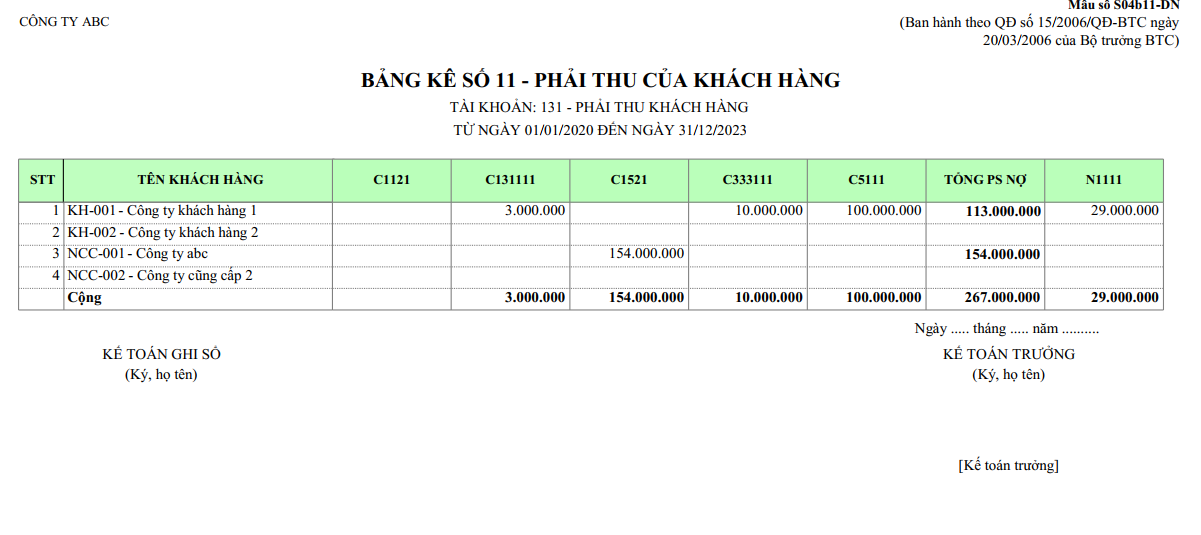 Mẫu bảng kê số 11 - Phải thu của khách hàng